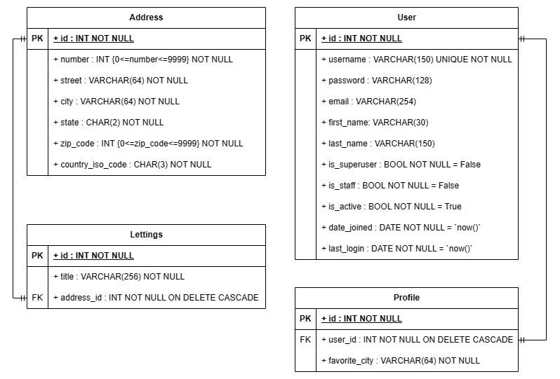 _images/class_diagram.png